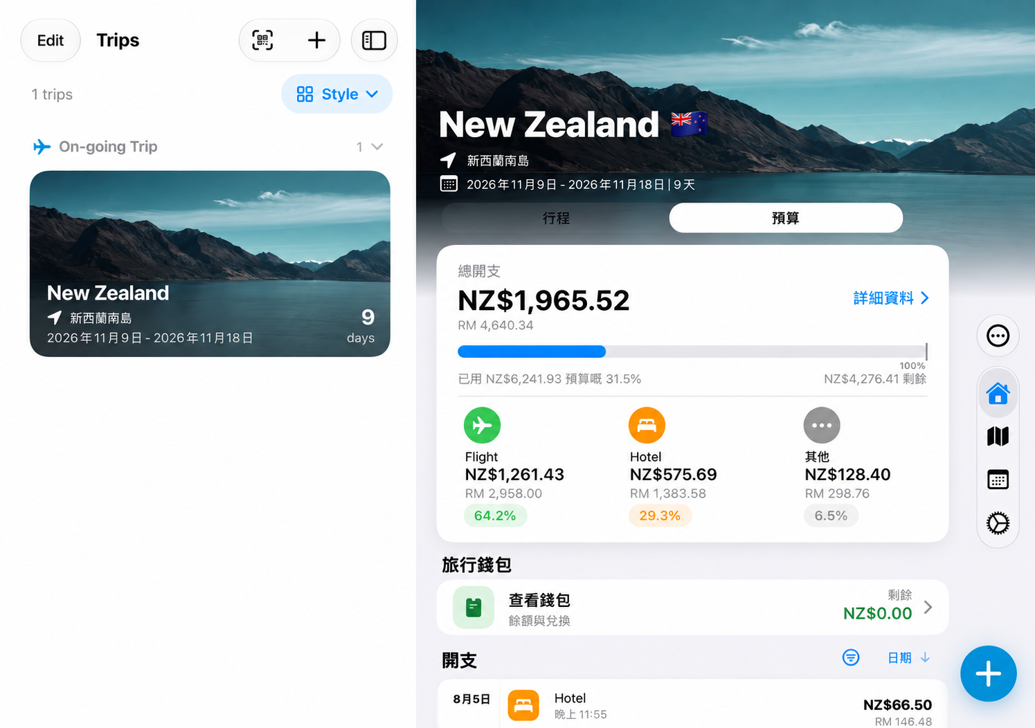Illustrative Duo layout with a trip sidebar, budget summary and travel wallet